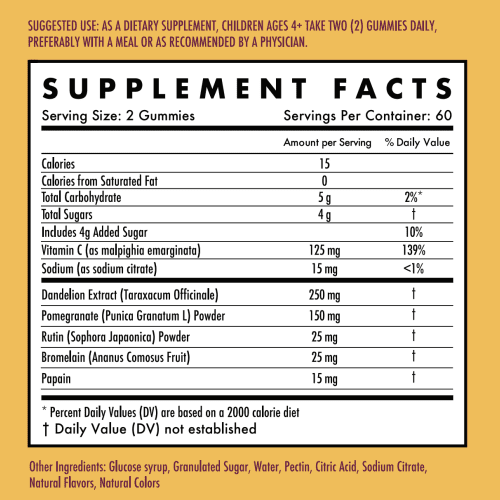 Spike supp.Facts