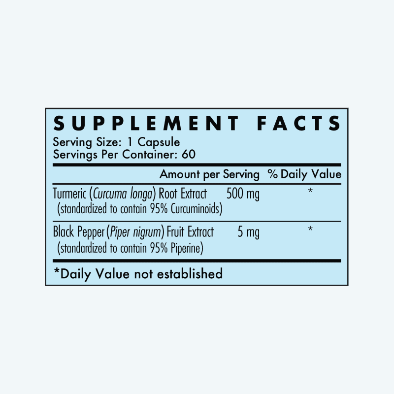 Turmeric SFP